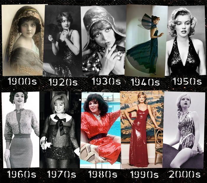 The Evolution of Fashion Trends: From Decades Past to Modern Runways