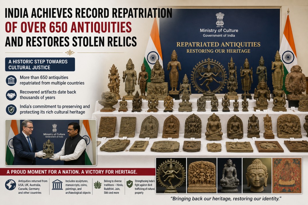 India Achieves Record Repatriation of Over 650 Antiquities and Restores Stolen Relics